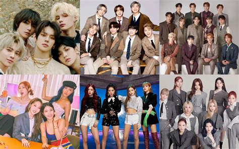 All KPOP .